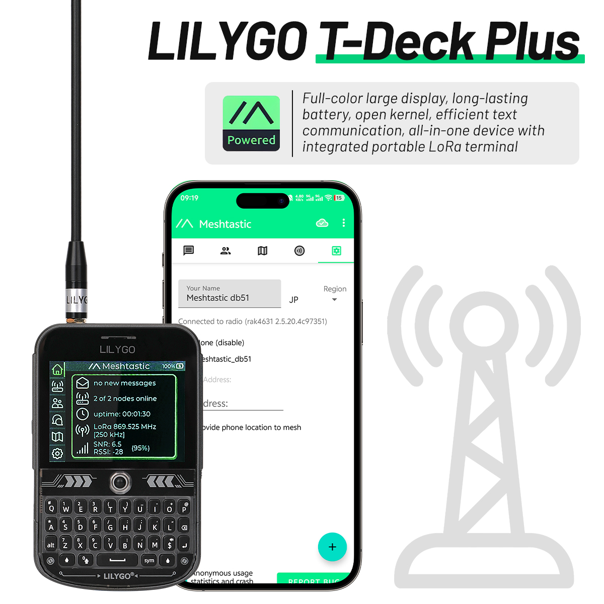 LILYGO T-Deck Plus Radio Lora  – Ttgo T Watch recenzja i cena