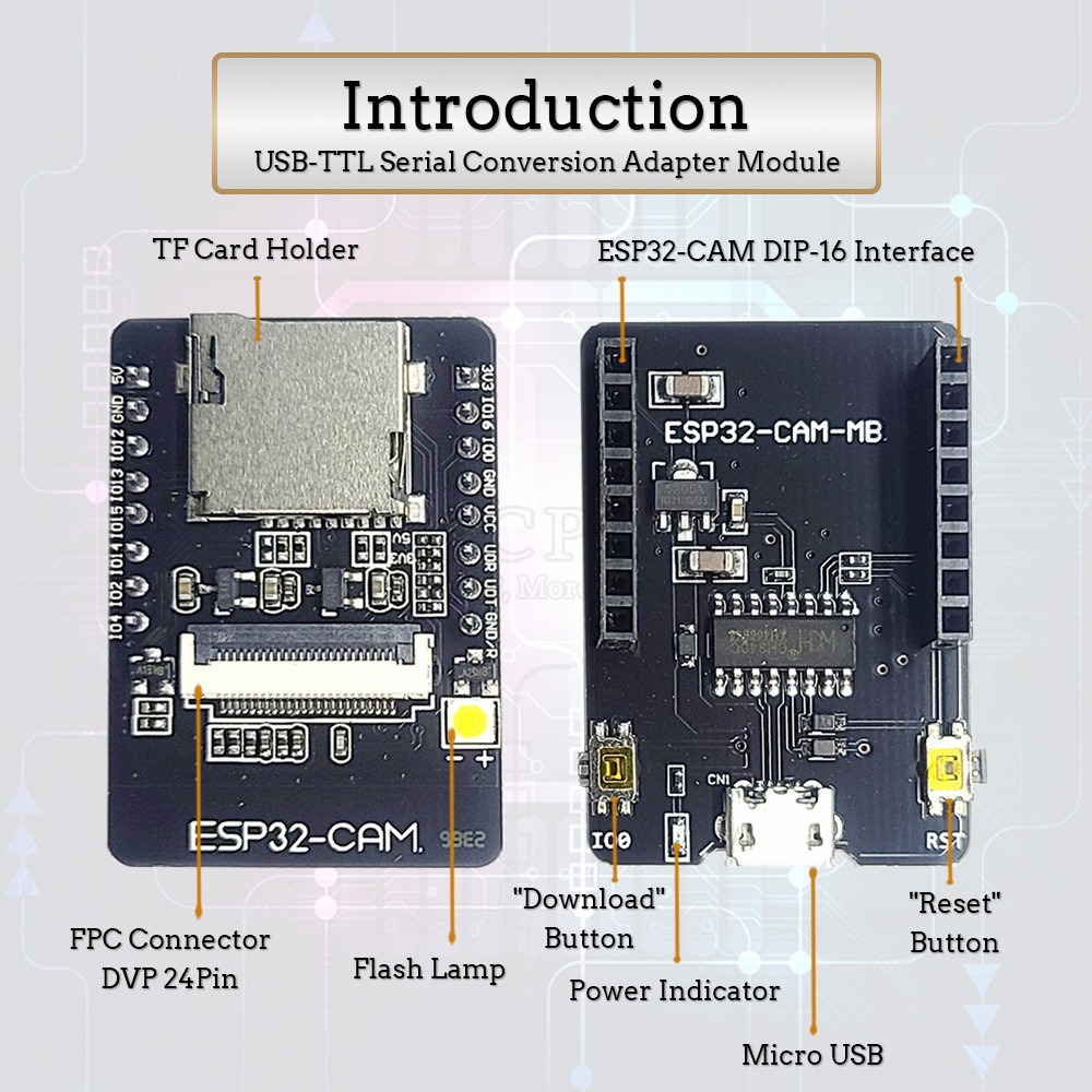Płytki rozwojowe ESP32-S CAM d – Olimex Esp32 recenzja i cena