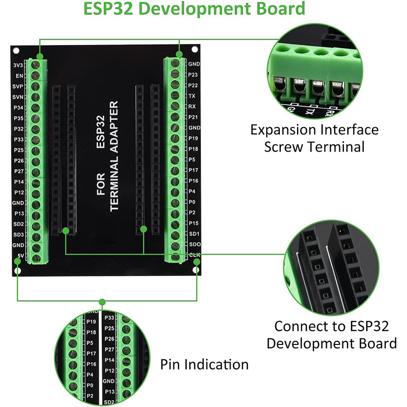 3 szt. Płytka rozszerzeń ESP32 – Nodemcu 32S recenzja i cena
